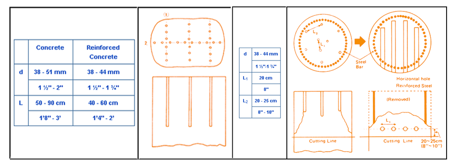 Mass-Concrete-&-Pile-Foundation